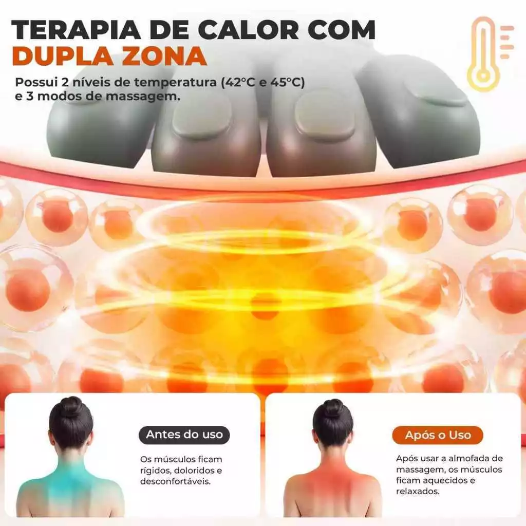 Massageador Elétrico de Ombro e Pescoço 4D com Aquecimento Duplo